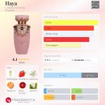 ادکلن لطافه هیا | Lattafa Haya - Image 4